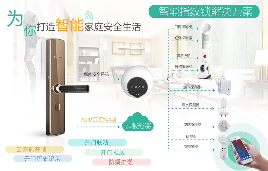 防盗报警系统