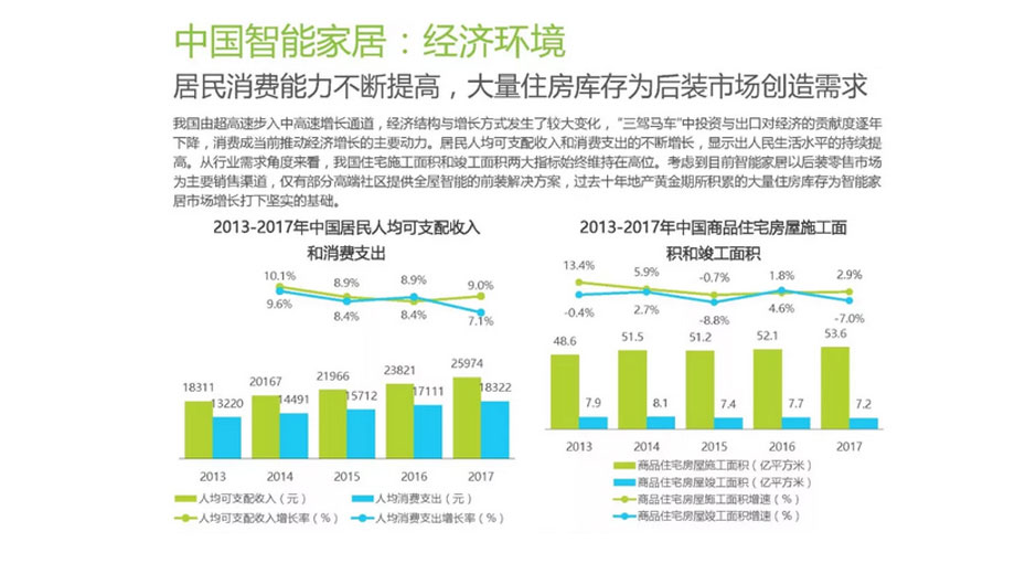 体育平台控制系统