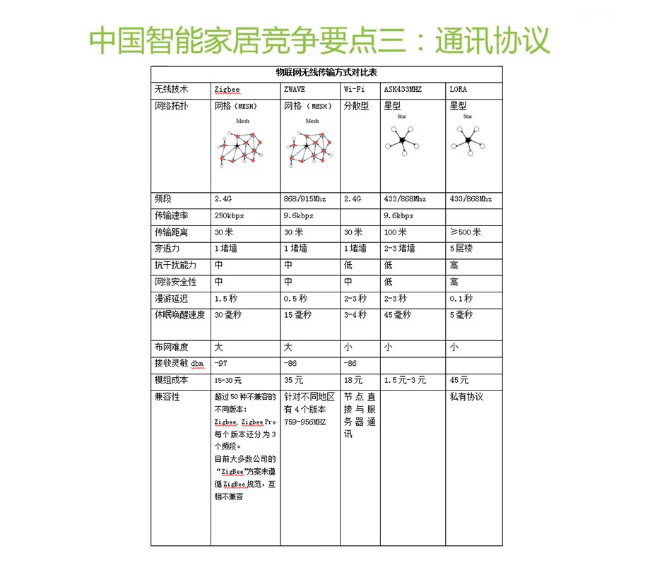 无线体育平台