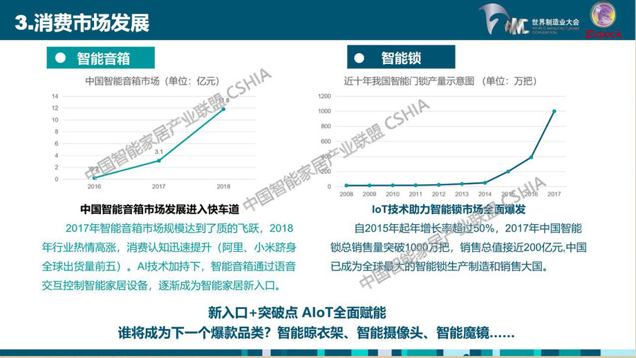 体育平台系统