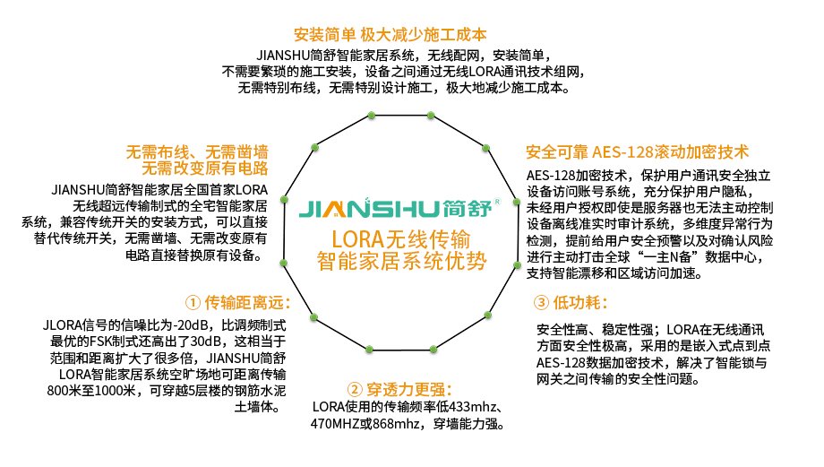 鸭脖在线登录