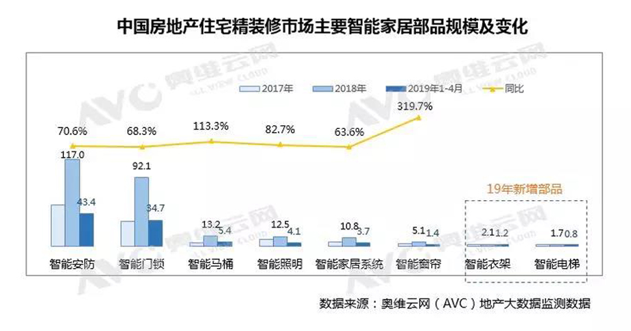 体育平台系统