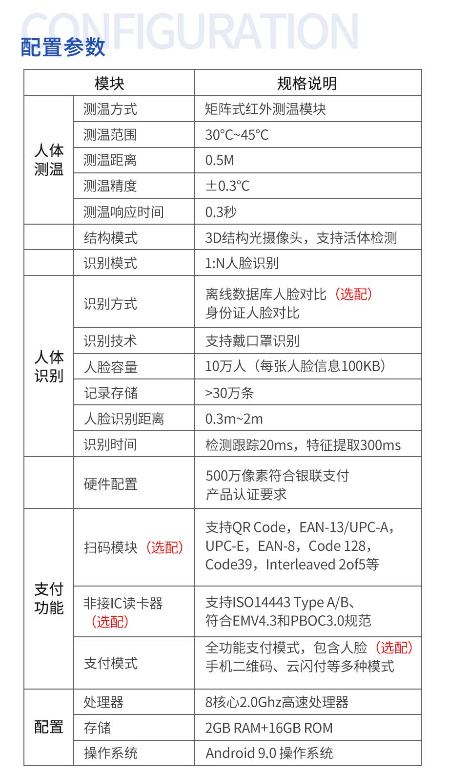 红外热成像测温