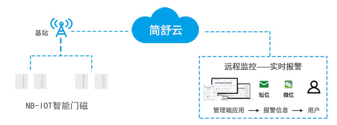 鸭脖登录入口