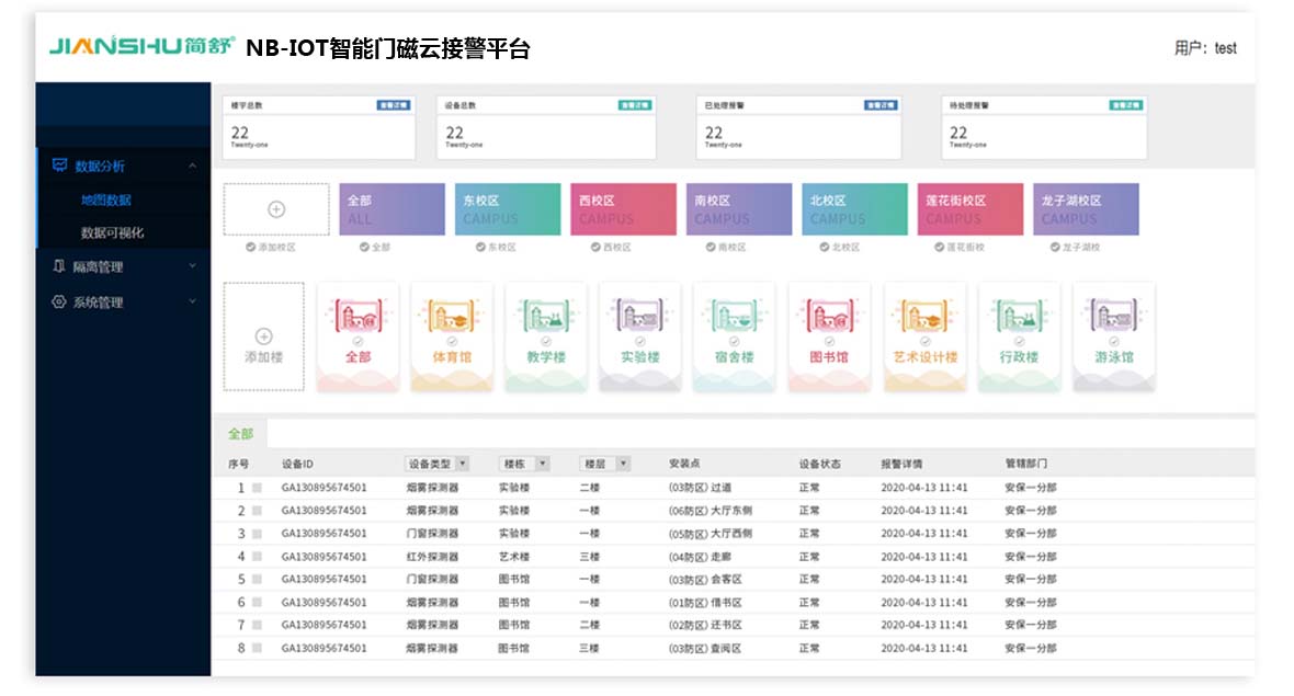 NB-IOT体育门磁